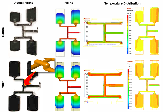 moldex3D-fig-3.png